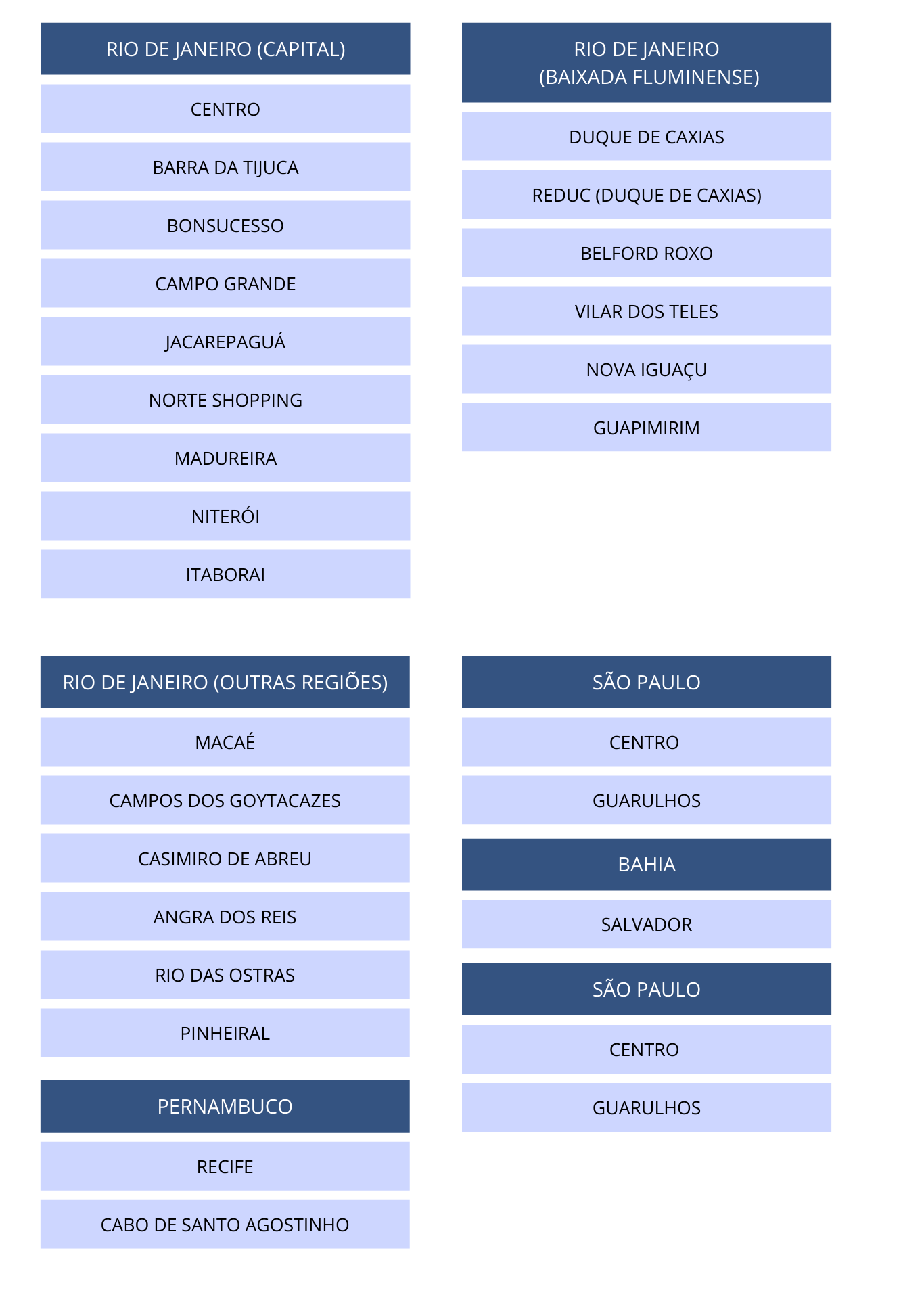 RIO DE JANEIRO (CAPITAL).png